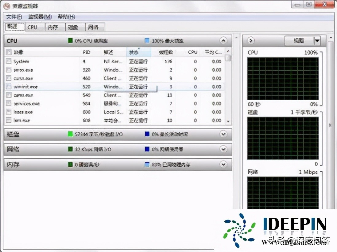 win7纯净版系统资源不足的原因解决方法（系统资源不足是怎么回事）(4)