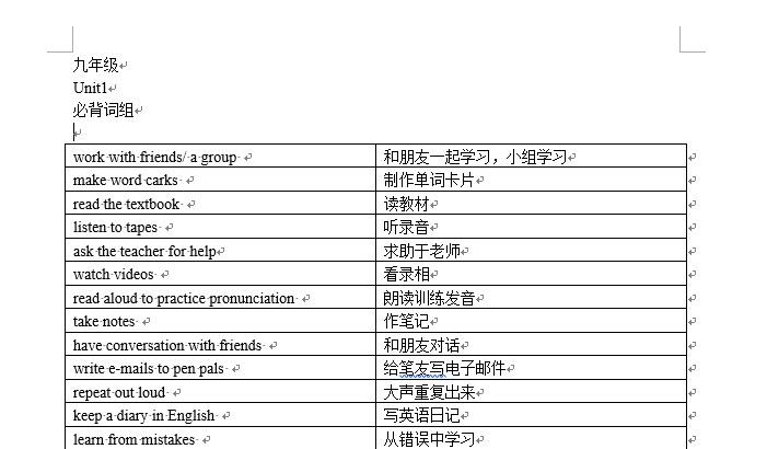 word英文单词换行断开（word换行符允许文字在单词间换行）(1)