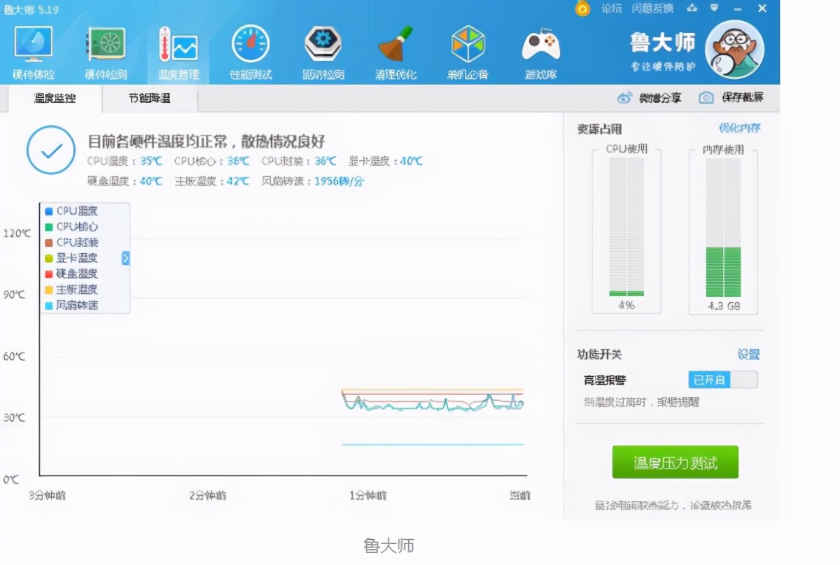电脑cpu温度过高怎么办（CPU温度过高试试这几个方法）(2)