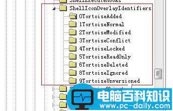 TortoiseSVN,图标不显示